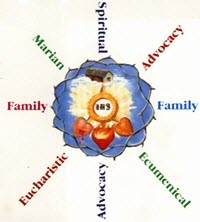 Logo of the Guild of St. Benedict Joseph Labre